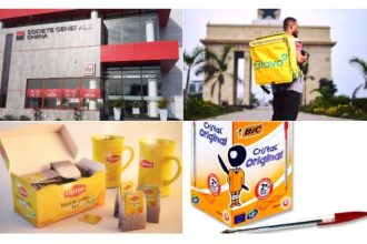 Societe Generale, Glovo, and Other Multinational Corporations Exiting Ghana Afro News Wire